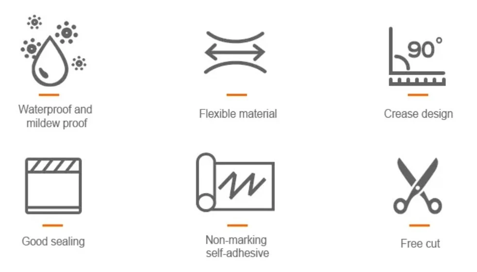 butyl Caulking sealant feature